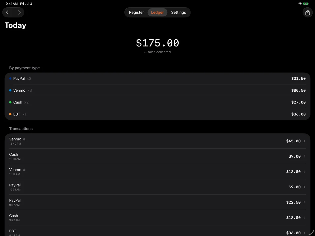 iPad in landscape: daily ledger with totals by payment type